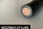 BTTZ四芯矿物绝缘电缆 是什么意思